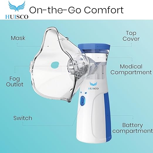 Portable Nebulizer for Adults and Kids Travel and Household Use, Handheld Mesh Nebulizer for Breathing Problems,