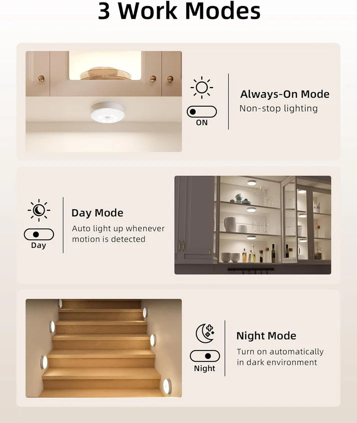 Carekart Motion Sensor Lights